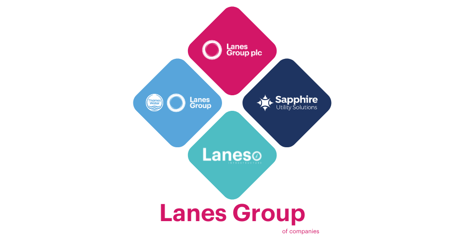 Lanes Group PLC logo